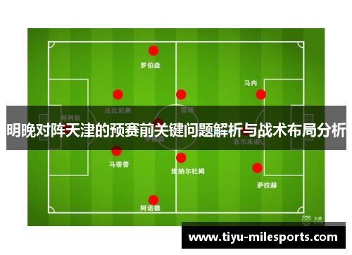 明晚对阵天津的预赛前关键问题解析与战术布局分析