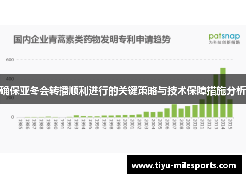 确保亚冬会转播顺利进行的关键策略与技术保障措施分析