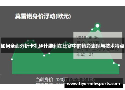如何全面分析卡扎伊什维利在比赛中的精彩表现与技术特点