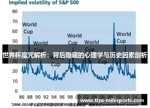 世界杯魔咒解析：背后隐藏的心理学与历史因素剖析